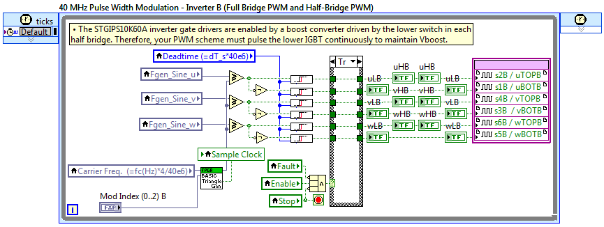 Sine-triangle PWM.png